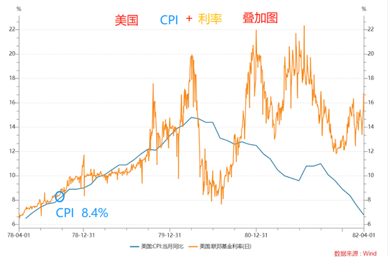 黄金