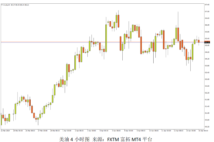 market1