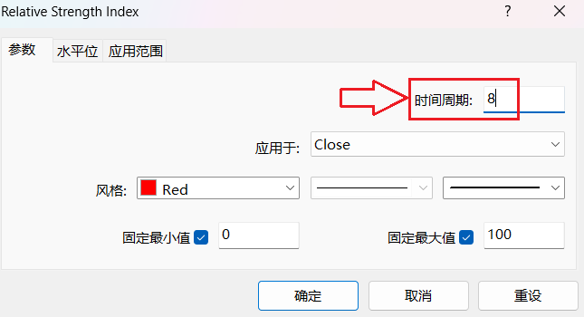 fx
