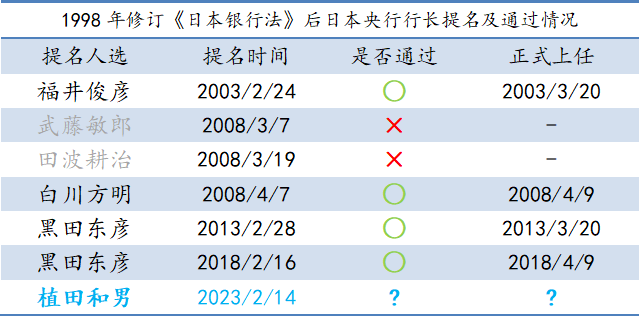 jpy