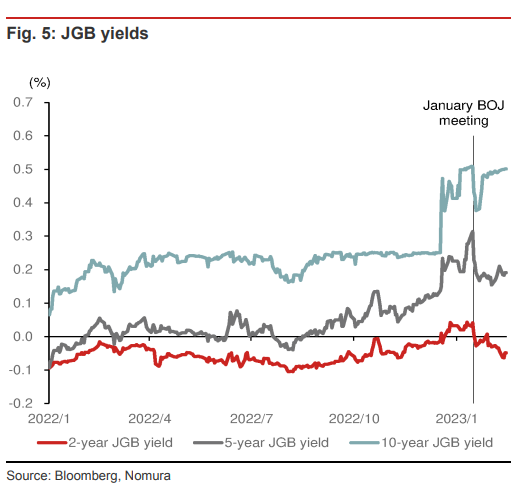 jpy