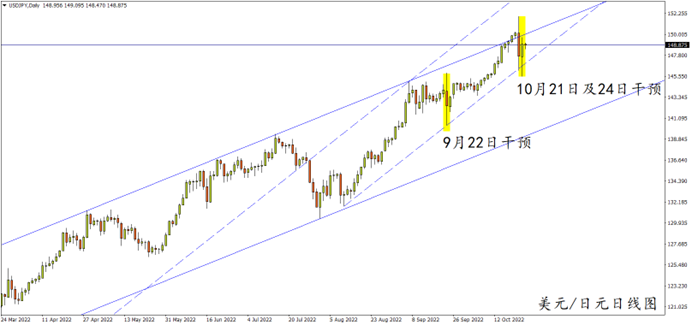 jpy