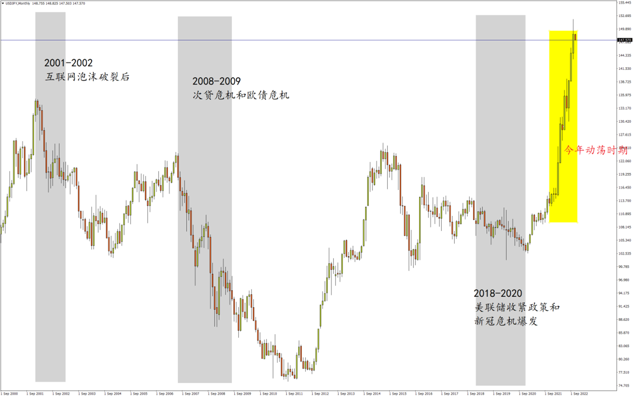 jpy