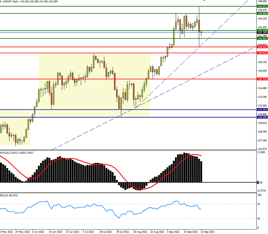 jpy