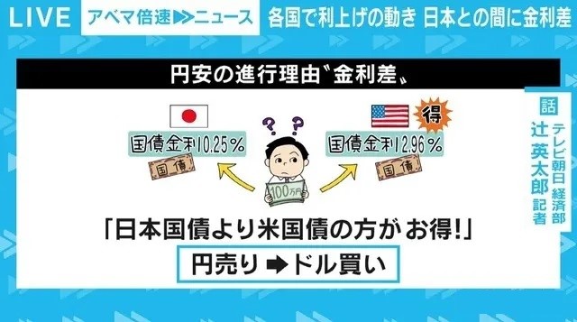 jpy