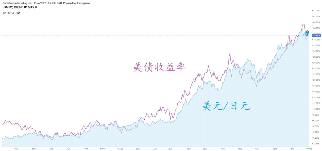 jpy
