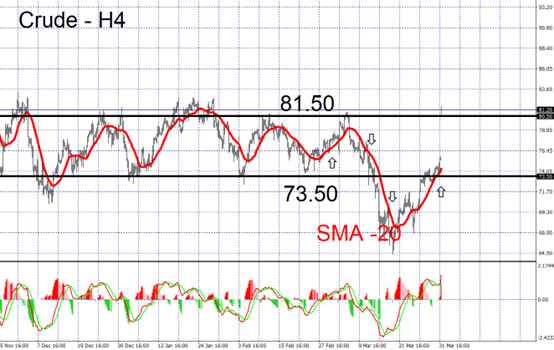 stocks
