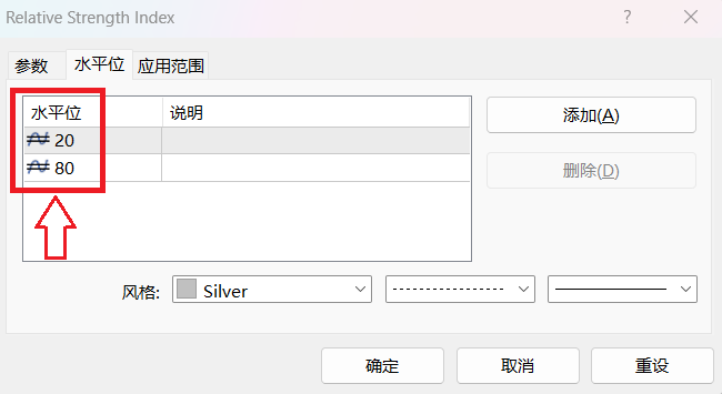 fx